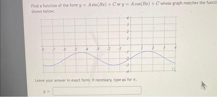 Find A Function Of The Form Y A Sin Bz Cor Y A Cos Br C Whose Graph Matches The Functi Shown Below 4 Y 3 2 H 1