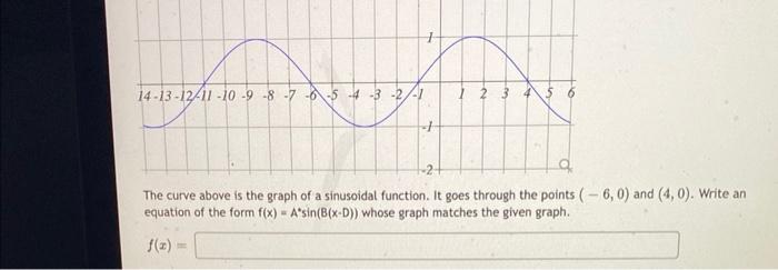 14 13 12 11 10 9 8 7 6 5 4 3 2 7 1 2 3 4 The Curve Above Is The Graph Of A Sinusoidal Function It Goes Through The Po 1