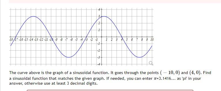 3 2 A A 18 17 16 15 14 13 12 11 18 9 8 7 6 5 4 3 2 1 1 2 The Curve Above Is The Graph Of A Sinusoidal Function It 1