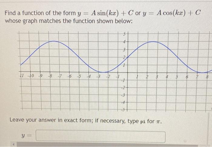 A Sin Kx Cor Y Whose Graph Matches The Function Shown Below Find A Function Of The Form Y Www 11 10 9 8 47 6 15 1