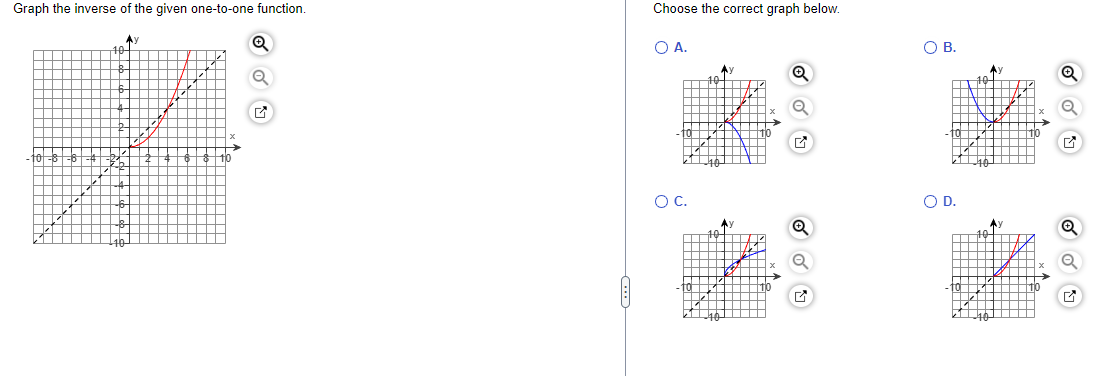 Graph The Inverse Of The Given One To One Function A Ou O Choose The Correct Graph Below O A O C Ay Q Q Q O B Tu 1 1