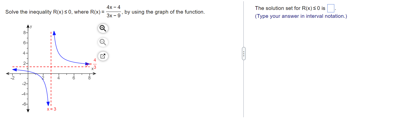 Solve The Inequality R X 0 Where R X 8 6 4 X 3 4 4x 4 By Using The Graph Of The Function 3x 9 C The Solu 1