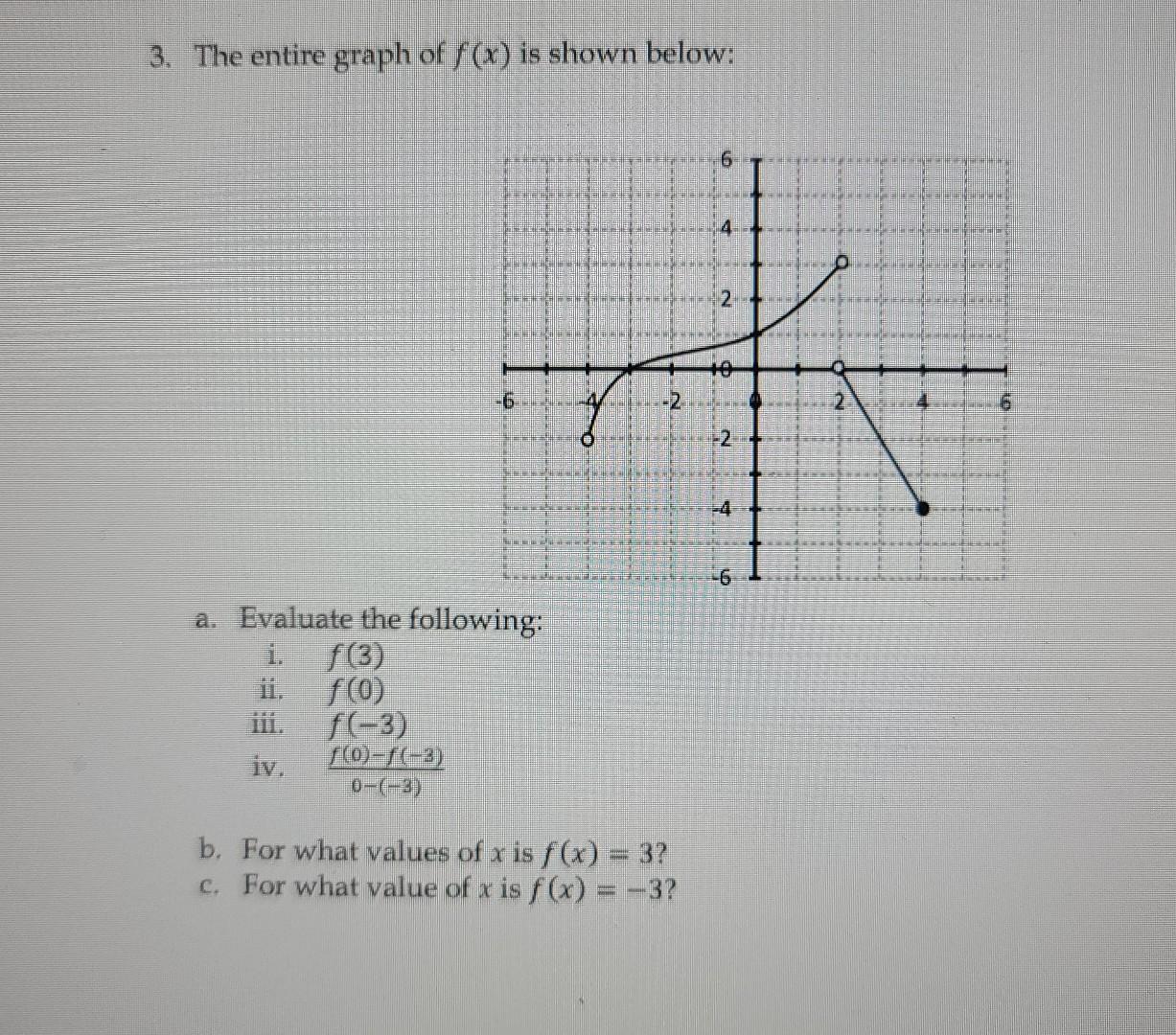 3 The Entire Graph Of F X Is Shown Below A Evaluate The Following 1 F 3 F 0 F 3 F 0 F 3 0 3 2 B For Wh 1