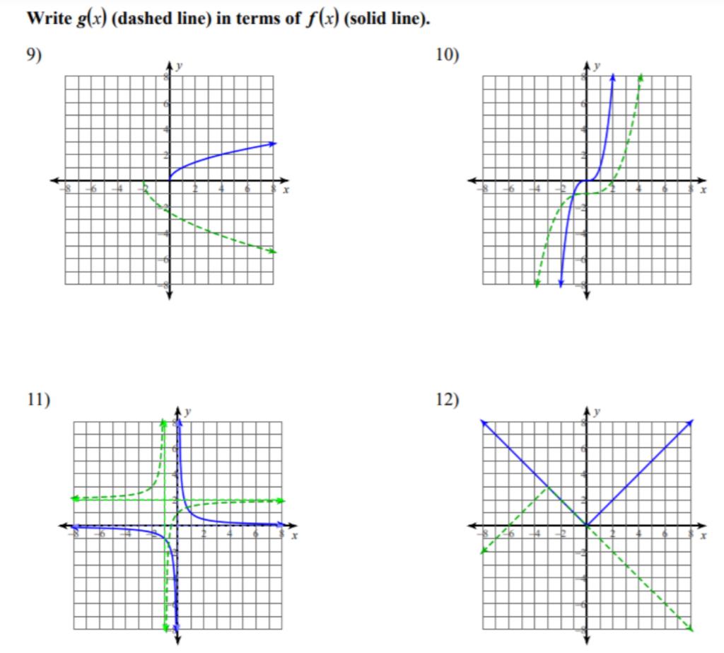 Write G X Dashed Line In Terms Of F X Solid Line All 4 Questions 1