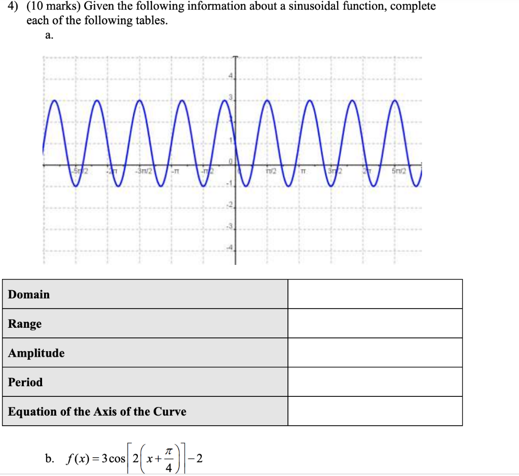 Help Functions Question 1