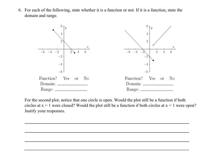 6 For Each Of The Following State Whether It Is A Function Or Not If It Is A Function State The Domain And Range Fu 1