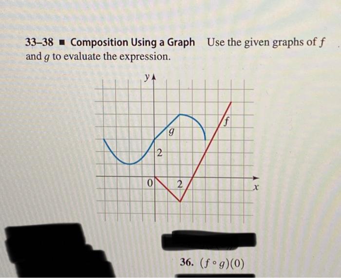 33 38 Composition Using A Graph Use The Given Graphs Of F And G To Evaluate The Expression Ya F 9 2 J 0 2 36 Fog 0 1