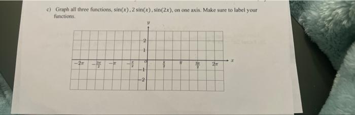 C Graph All Three Functions Sin X 2 Sin X Sin 2x On One Axis Make Sure To Label Your Functions 2 40 2 1 1