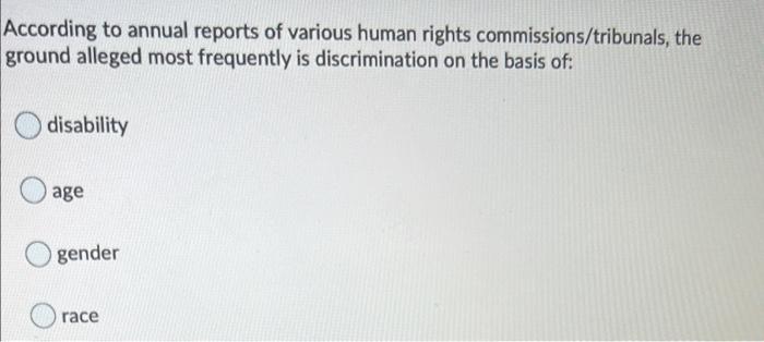 According To Annual Reports Of Various Human Rights Commissions Tribunals The Ground Alleged Most Frequently Is Discrim 1
