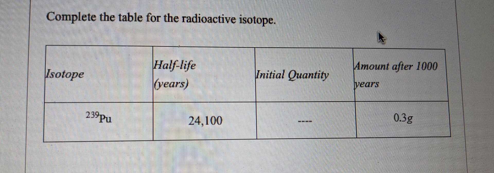 Complete The Table For The Radioactive Isotope Isotope 23 Pu Half Life Years 24 100 Initial Quantity Amount After 10 1