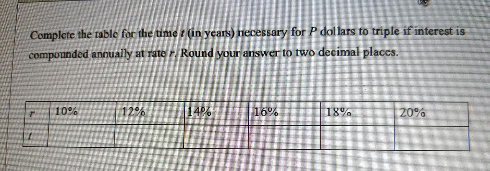 Complete The Table For The Time In Years Necessary For P Dollars To Triple If Interest Is Compounded Annually At Rater 1