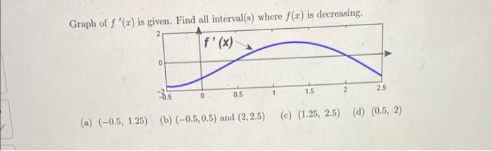 Graph Of F Z Is Given Find All Interval S Where F R Is Decreasing F X 3 5 A 0 5 1 25 B 0 5 0 5 And 1