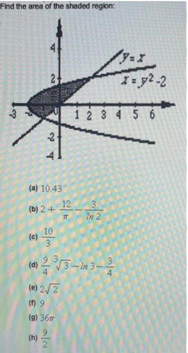 Find The Area Of The Shaded Region 2 C 2 A 10 43 B 2 10394 E 2 2 1 9 G 36m H 11 2 I 12 2 1 2 3 4 5 6 1 1