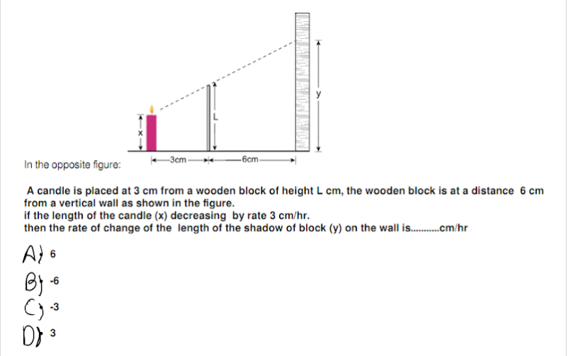 3cm 6cm In The Opposite Figure A Candle Is Placed At 3 Cm From A Wooden Block Of Height L Cm The Wooden Block Is At 1