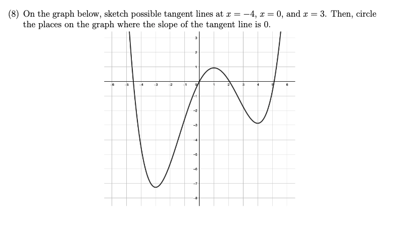 8 On The Graph Below Sketch Possible Tangent Lines At X 4 X 0 And X 3 Then Circle The Places On The Graph 1