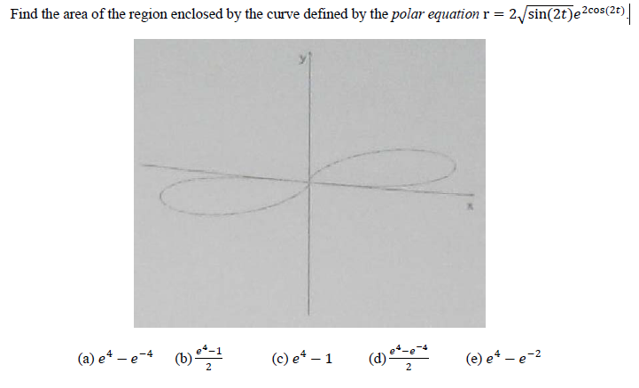 Find The Area Of The Region Enclosed By The Curve Defined By The Polar Equation R 2 Sin 2t E2cos 2t A E E 4 B 1