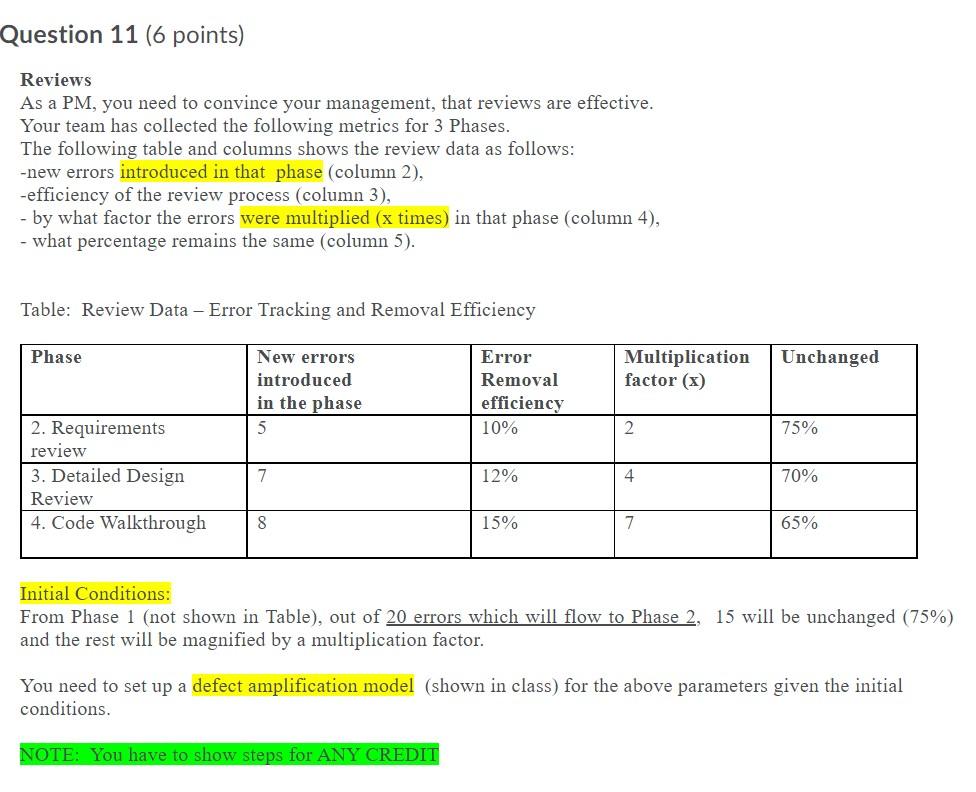 Question 11 6 Points Reviews As A Pm You Need To Convince Your Management That Reviews Are Effective Your Team Has 1