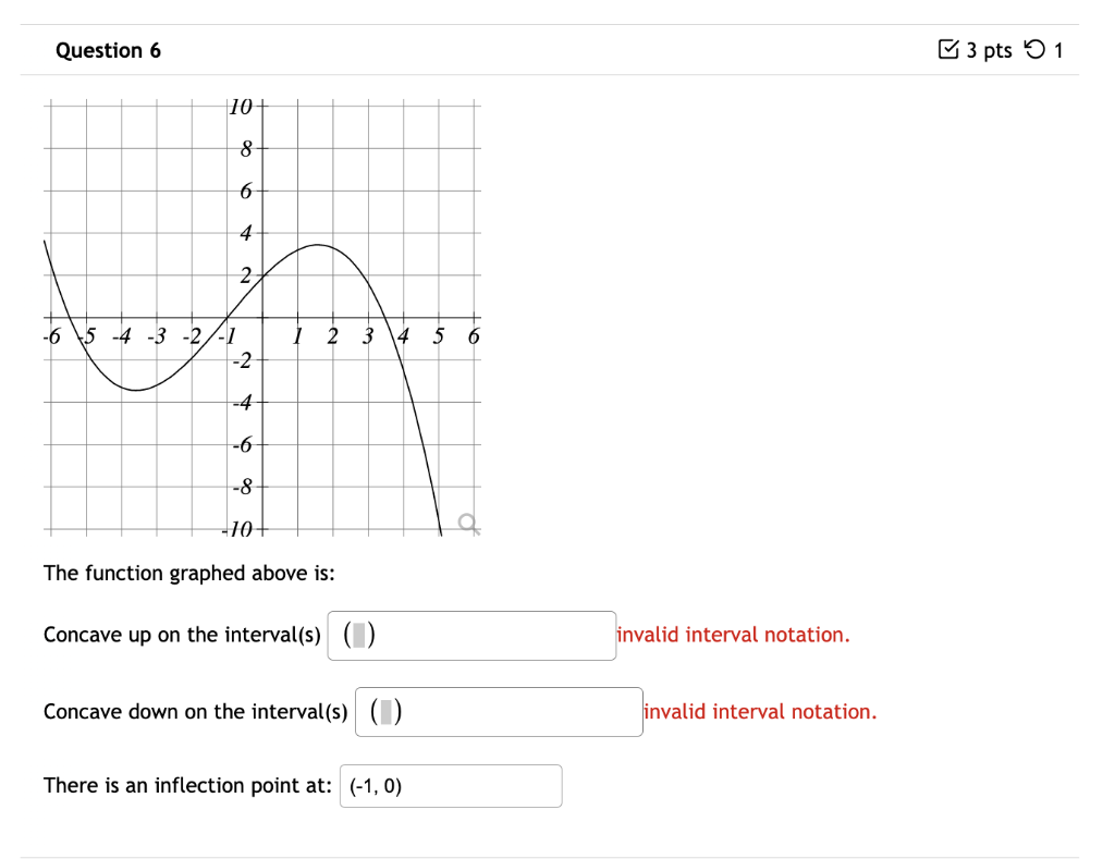 Question 6 10 8 6 4 2 65 4 3 2 1 2 4 6 8 10 12 3 The Function Graphed Above Is 4 5 6 Concave Up On The Int 1