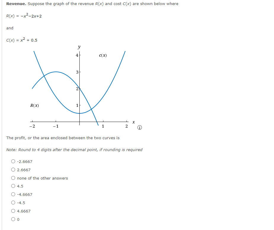 Revenue Suppose The Graph Of The Revenue R X And Cost C X Are Shown Below Where R X X 2x 2 And C X X 0 5 R 1