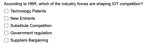 According To Hbr Which Of The Industry Forces Are Shaping Iot Competition Technology Patents New Entrants Substitute C 1