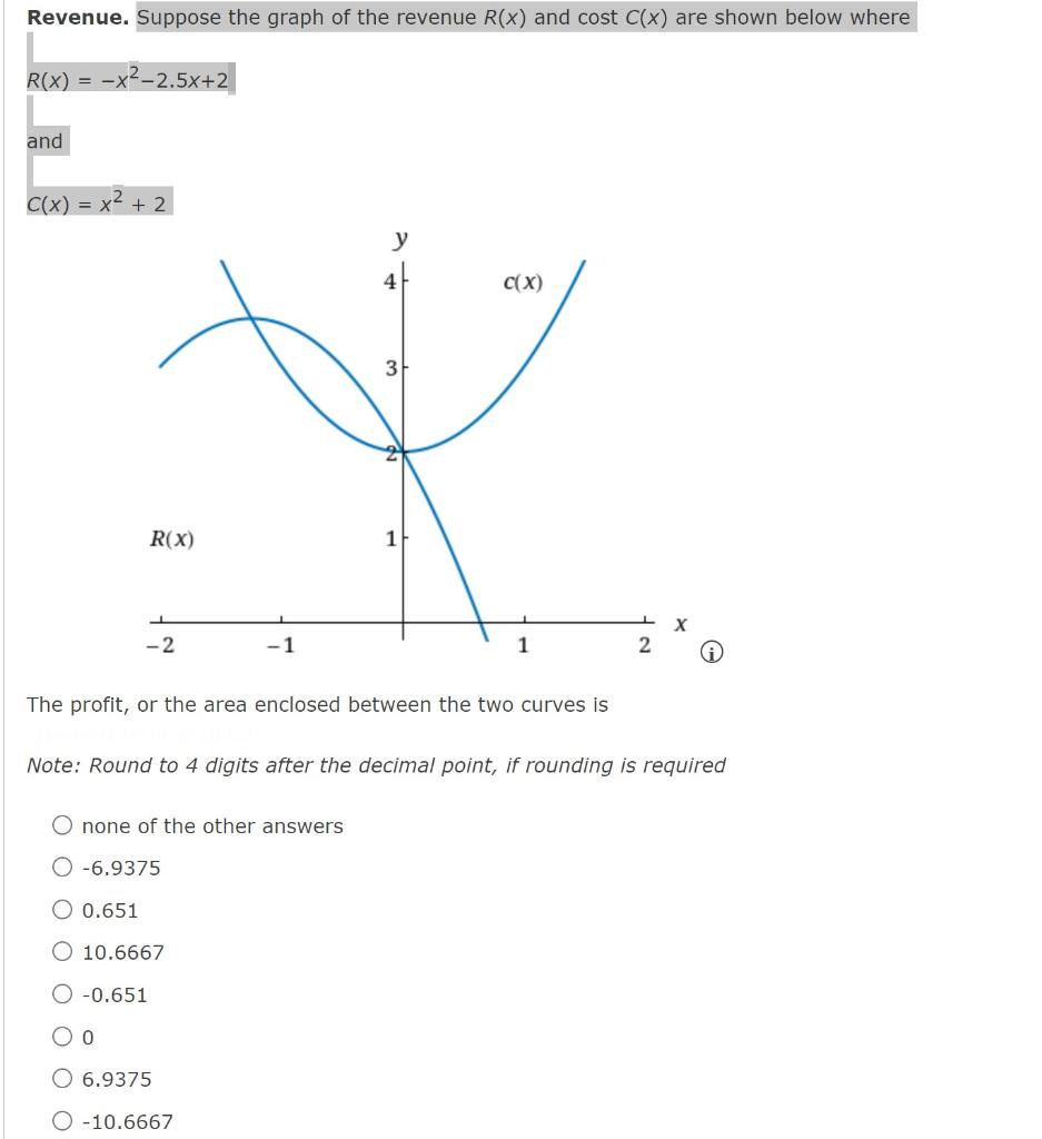 Revenue Suppose The Graph Of The Revenue R X And Cost C X Are Shown Below Where R X X 2 5x 2 And C X X 2 R 1