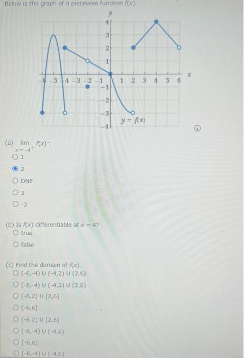 Below Is The Graph Of A Piecewise Function F X Dne 3 2 A A Lim F X X 01 2 0 3 0 3 5 4 3 2 1 1 B Is F X Diff 1