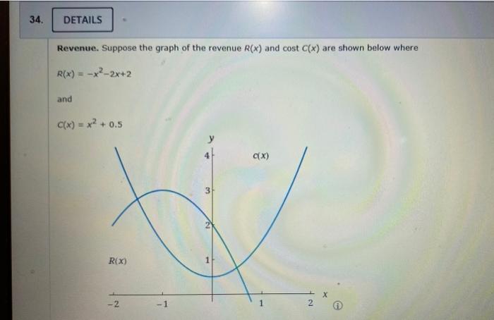 34 Details Revenue Suppose The Graph Of The Revenue R X And Cost C X Are Shown Below Where R X X 2x 2 And C X 1
