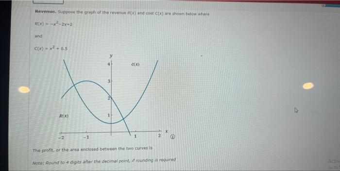 Revenue Suppose The Graph Of The Revenue R X And Cost C X Are Shown Below Where R X X 2x 2 And C X X 0 5 R 1