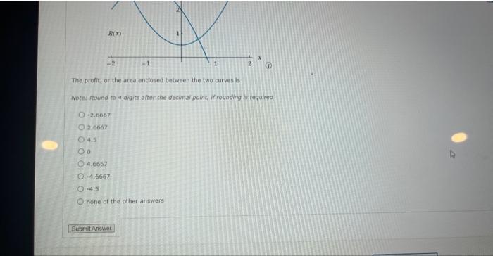 Revenue Suppose The Graph Of The Revenue R X And Cost C X Are Shown Below Where R X X 2x 2 And C X X 0 5 R 2