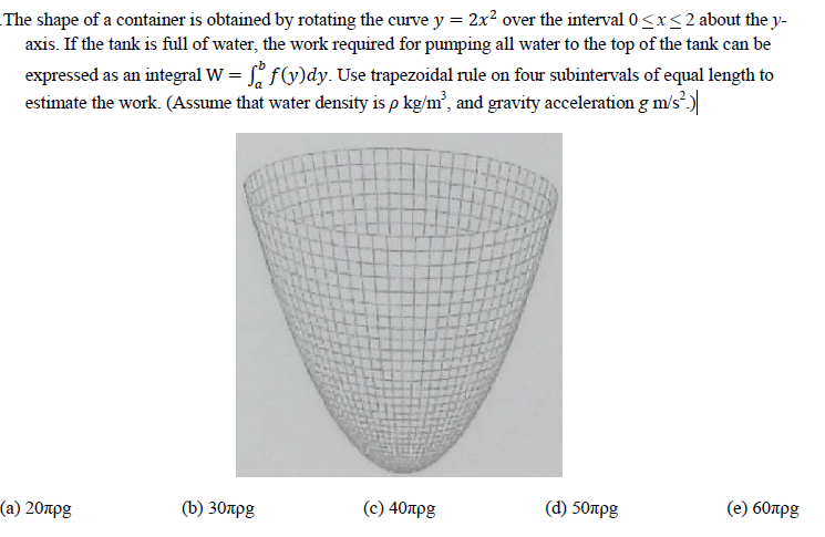 The Shape Of A Container Is Obtained By Rotating The Curve Y 2x Over The Interval 0 X 2 About The Y Axis If The Tan 1