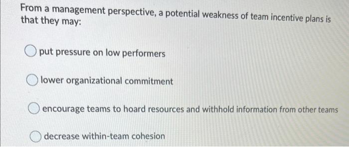 In Organizations With Unions The Union Assumes Primary Responsibility For Managing Employee Performance Influences Wor 2