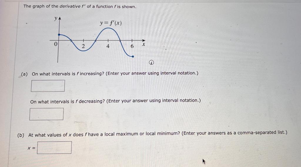 The Graph Of The Derivative F Of A Function F Is Shown Y F X La 2 4 0 X 6 A On What Intervals Is F Increasing 1