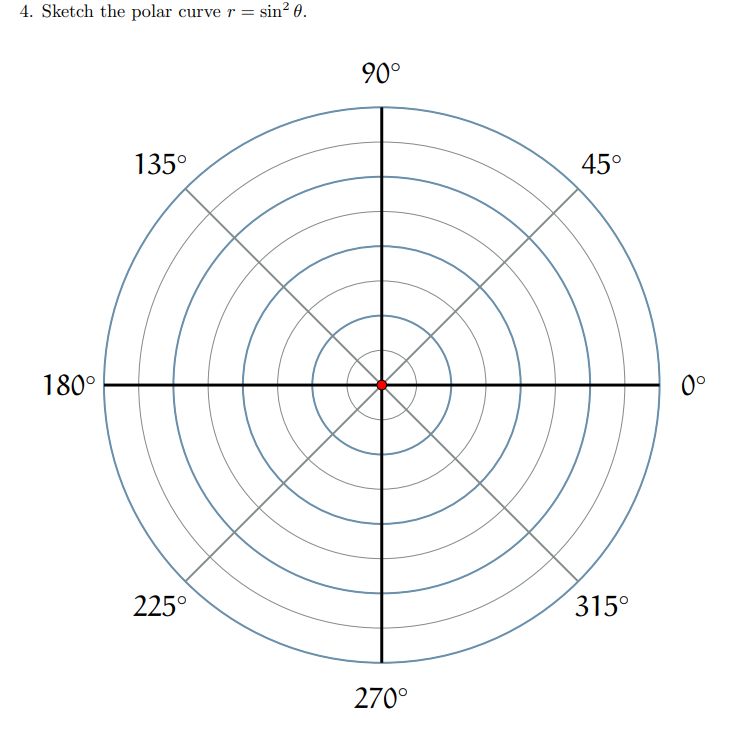4 Sketch The Polar Curve R Sin 0 180 135 225 90 270 45 315 0 1