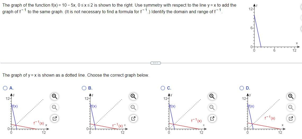 The Graph Of The Function F X 10 5x 0 X 2 Is Shown To The Right Use Symmetry With Respect To The Line Y X To Add 1