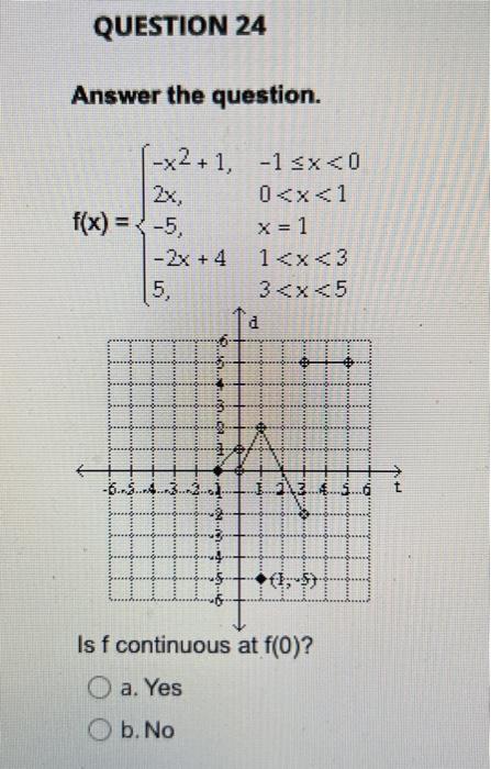 Question 24 Answer The Question X2 1 1 X 0 0 X 1 X 1 1 X 3 3 X 5 2x F X 5 2x 4 5 Ing Eg 6 Bart 1