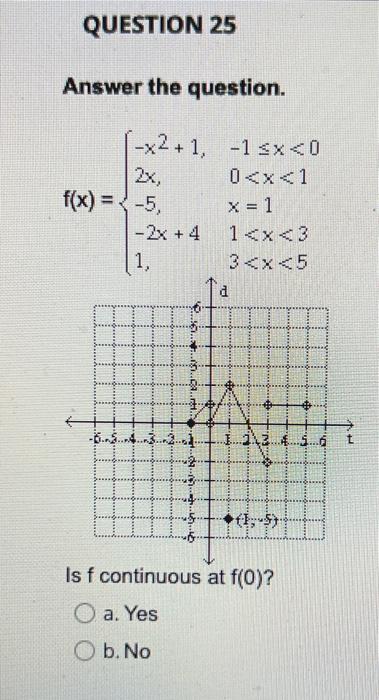 Question 25 Answer The Question X2 1 1 X 0 0 X 1 X 1 1 X 3 3 X 5 2x F X 5 2x 4 1 Ca 9 Q P 1 1