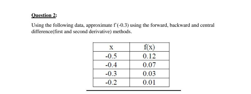 Question 2 Using The Following Data Approximate F 0 3 Using The Forward Backward And Central Difference First And 1