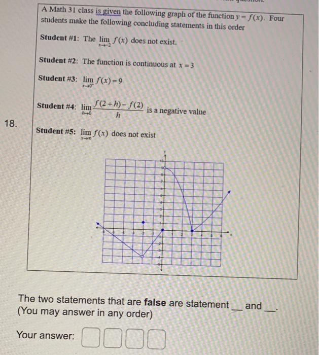 18 A Math 31 Class Is Given The Following Graph Of The Function Y F X Four Students Make The Following Concluding S 1