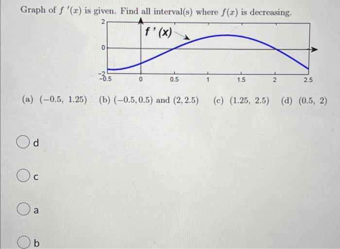 Graph Of F X Is Given Find All Interval S Where F R Is Decreasing F X A 0 5 1 25 Od C A B 0 5 B 0 5 1