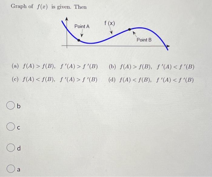 Graph Of F R Is Given Then A F A F B F A F B C F A F B F A F B Ob Oc Od Point A A F X Poi 1