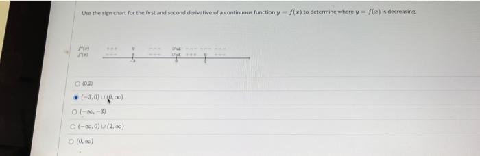 Use The Sign Chart For The First And Second Derivative Of A Continuous Function Y F X To Determine Where Y F X Is Decr 1