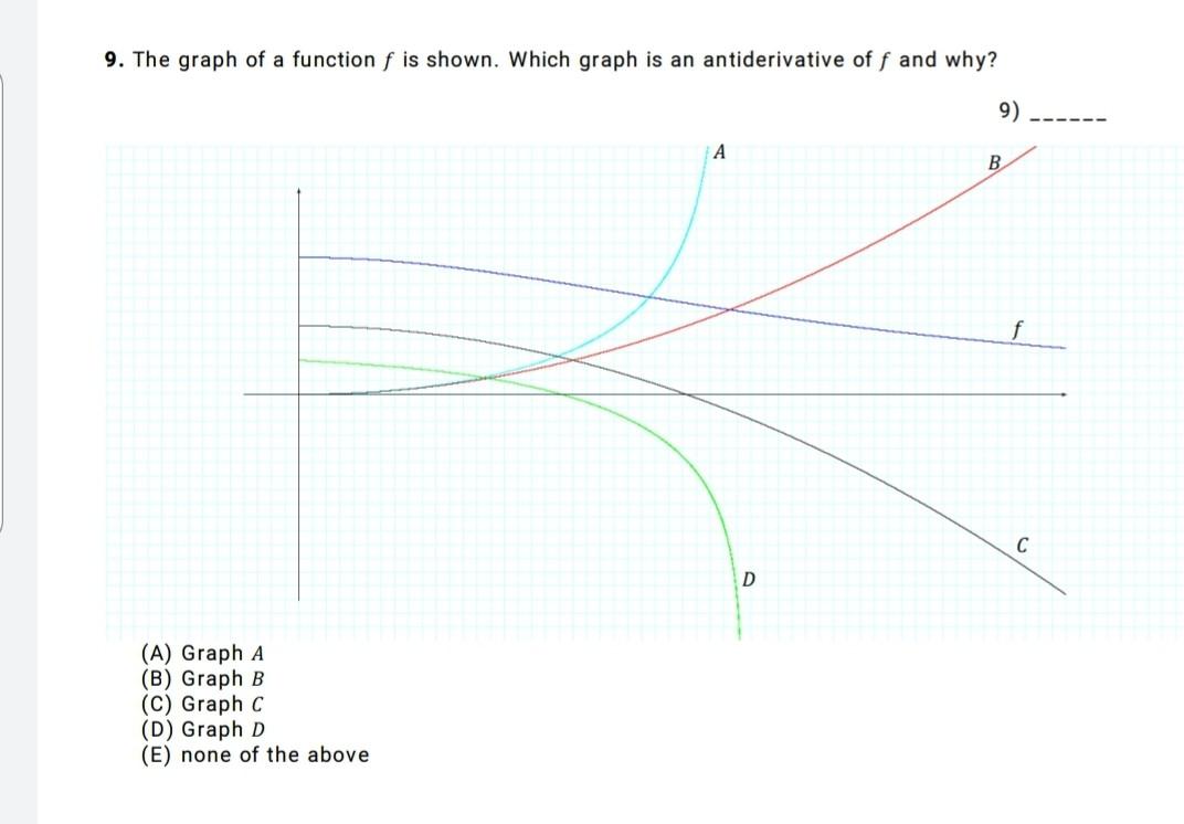 8 The Graphs Of F F And F Are Shown Identify Which Of The Three Graphs A B C Is F F And F Explain Your Re 2