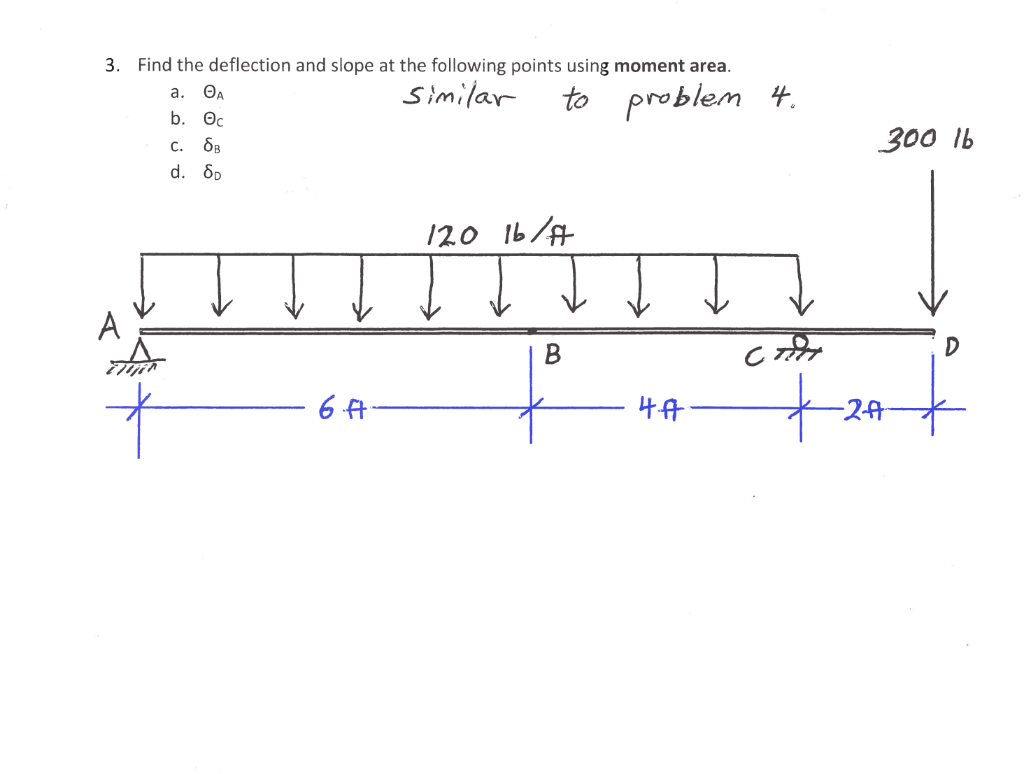 Just Problem 4 1