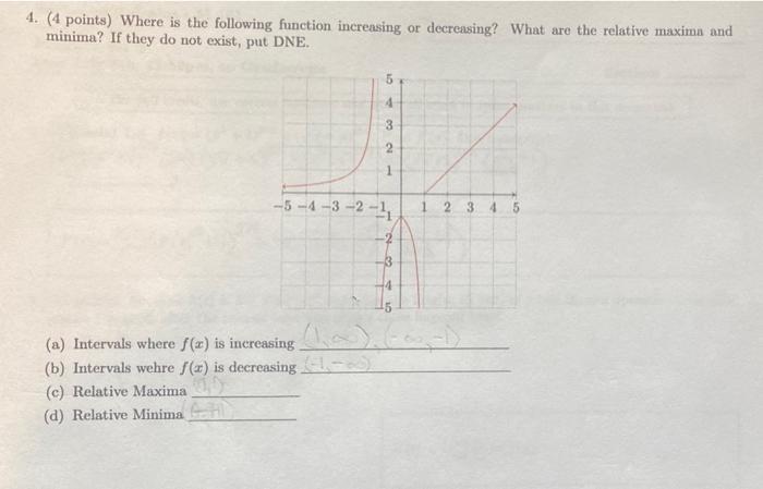 4 4 Points Where Is The Following Function Increasing Or Decreasing What Are The Relative Maxima And Minima If They 1