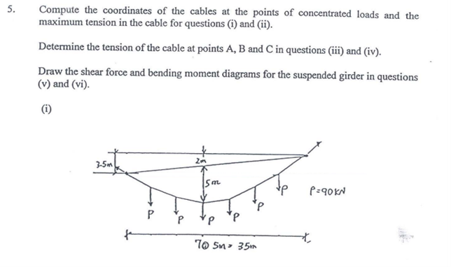 5 Compute The Coordinates Of The Cables At The Points Of Concentrated Loads And The Maximum Tension In The Cable For Qu 1
