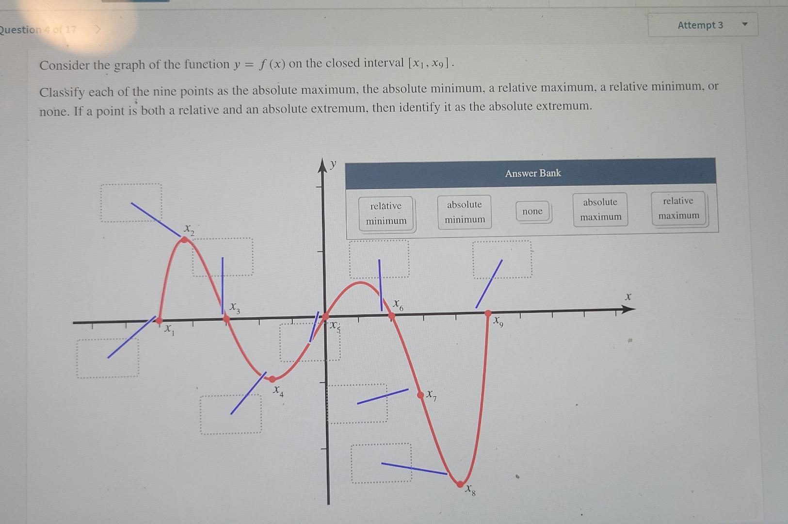 Question 4 Of 17 Consider The Graph Of The Function Y F X On The Closed Interval X X9 Classify Each Of The Nin 1