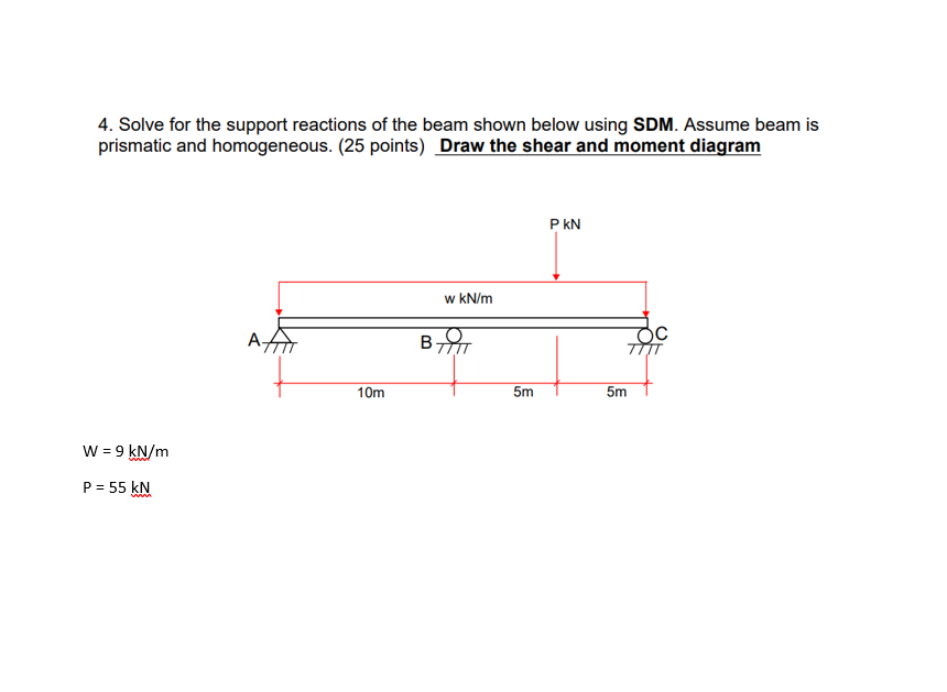 4 Solve For The Support Reactions Of The Beam Shown Below Using Sdm Assume Beam Is Prismatic And Homogeneous 25 Poin 1