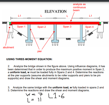 Analyze As Continuous Beam Elevation L1 L L1 Span 1 Span 2 Span 3 Span 4 H Re Abutment Pier Using Three Moment Equation 1