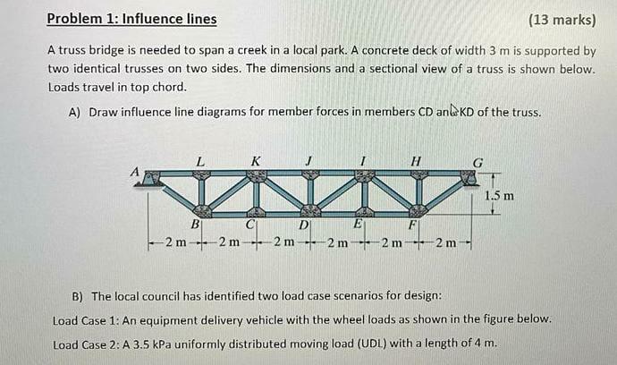 Problem 1 Influence Lines 13 Marks A Truss Bridge Is Needed To Span A Creek In A Local Park A Concrete Deck Of Width 1