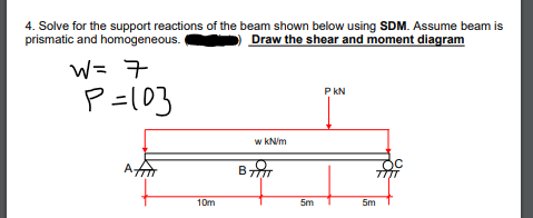 4 Solve For The Support Reactions Of The Beam Shown Below Using Sdm Assume Beam Is Prismatic And Homogeneous Draw The 1